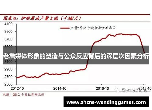 老詹媒体形象的塑造与公众反应背后的深层次因素分析