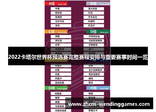 2022卡塔尔世界杯预选赛完整赛程安排与重要赛事时间一览