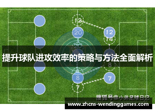 提升球队进攻效率的策略与方法全面解析