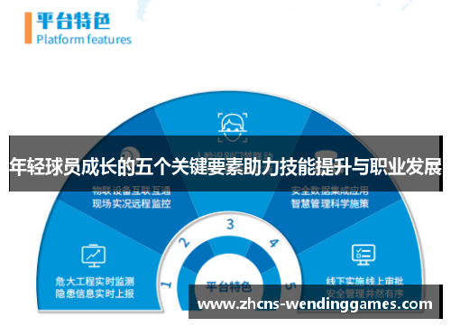 年轻球员成长的五个关键要素助力技能提升与职业发展