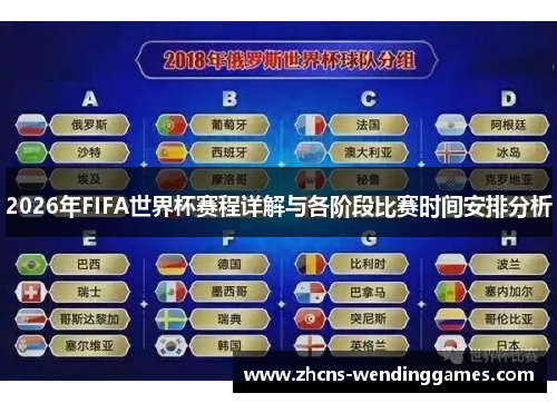 2026年FIFA世界杯赛程详解与各阶段比赛时间安排分析 2026年FIFA世界杯赛程详解与各阶段比赛时间安排分析