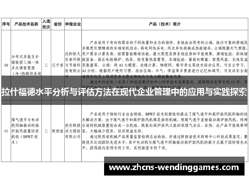 拉什福德水平分析与评估方法在现代企业管理中的应用与实践探索 拉什福德水平分析与评估方法在现代企业管理中的应用与实践探索