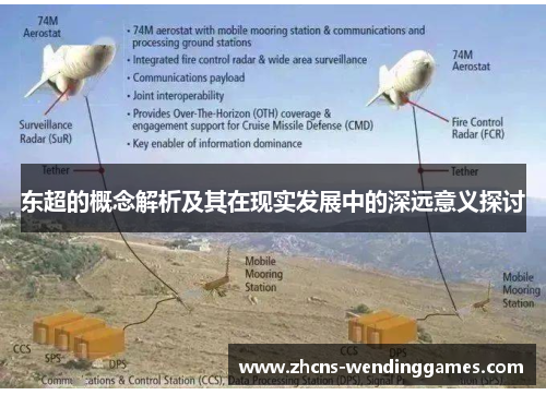 东超的概念解析及其在现实发展中的深远意义探讨 东超的概念解析及其在现实发展中的深远意义探讨