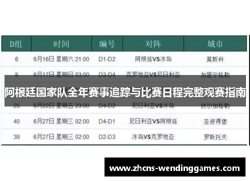 阿根廷国家队全年赛事追踪与比赛日程完整观赛指南 阿根廷国家队全年赛事追踪与比赛日程完整观赛指南