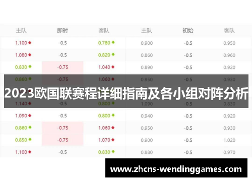 2023欧国联赛程详细指南及各小组对阵分析 2023欧国联赛程详细指南及各小组对阵分析