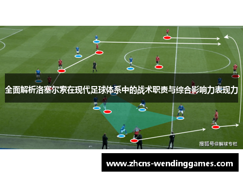 全面解析洛塞尔索在现代足球体系中的战术职责与综合影响力表现力 全面解析洛塞尔索在现代足球体系中的战术职责与综合影响力表现力