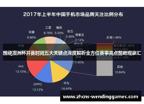 围绕澳洲杯开赛时间五大关键点深度解析全方位赛事亮点前瞻观察汇 围绕澳洲杯开赛时间五大关键点深度解析全方位赛事亮点前瞻观察汇