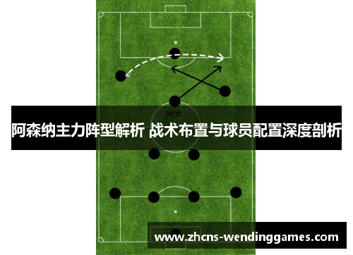 阿森纳主力阵型解析 战术布置与球员配置深度剖析 阿森纳主力阵型解析 战术布置与球员配置深度剖析