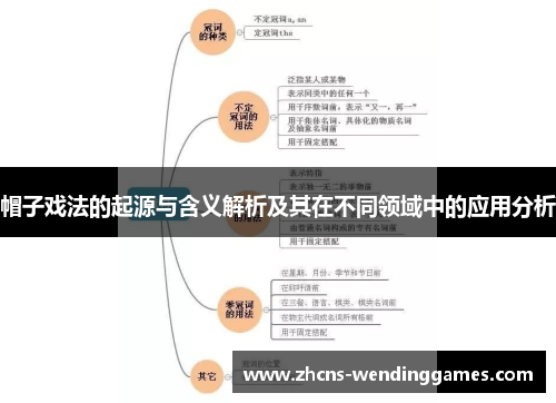 帽子戏法的起源与含义解析及其在不同领域中的应用分析