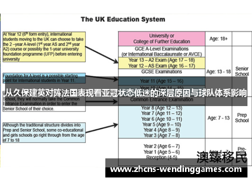 从久保建英对阵法国表现看亚冠状态低迷的深层原因与球队体系影响