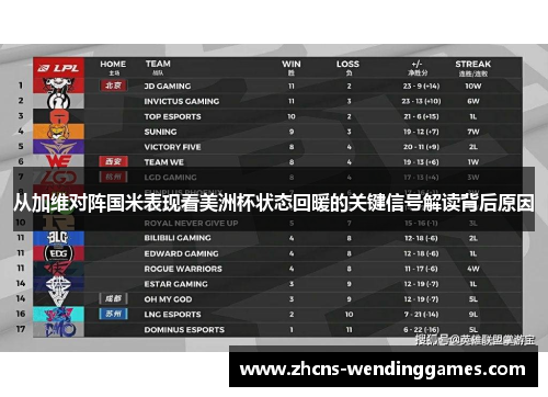 从加维对阵国米表现看美洲杯状态回暖的关键信号解读背后原因