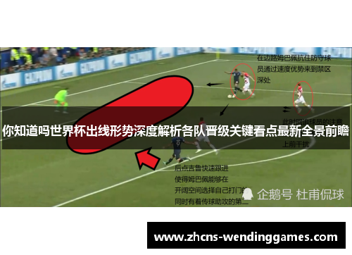你知道吗世界杯出线形势深度解析各队晋级关键看点最新全景前瞻