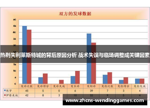 热刺失利莱斯特城的背后原因分析 战术失误与临场调整成关键因素