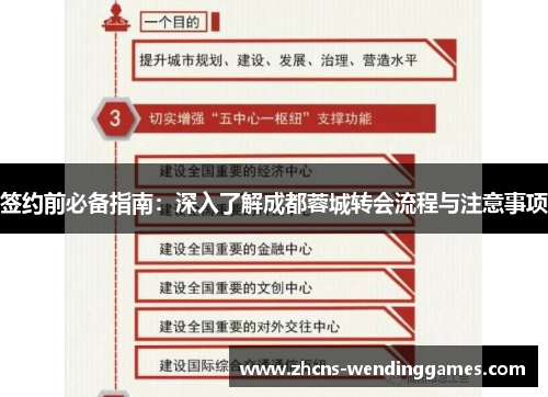 签约前必备指南:深入了解成都蓉城转会流程与注意事项 签约前必备指南:深入了解成都蓉城转会流程与注意事项