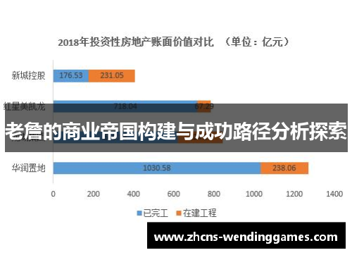 老詹的商业帝国构建与成功路径分析探索 老詹的商业帝国构建与成功路径分析探索