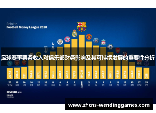 足球赛事票务收入对俱乐部财务影响及其可持续发展的重要性分析